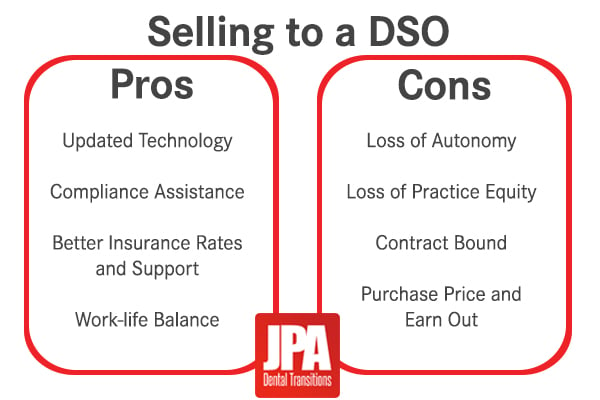 Pros and Cons of DSOs